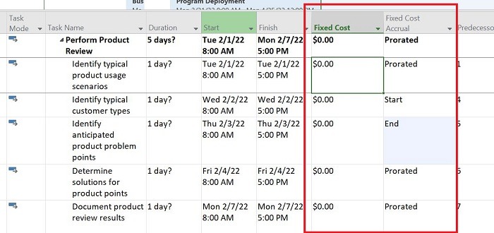 Fixed-Cost