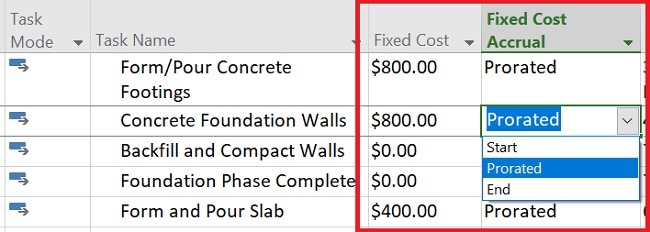 Fixed-Cost
